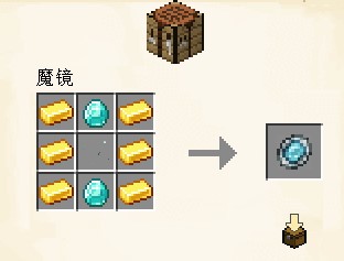 上传图片