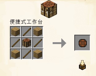 上传图片