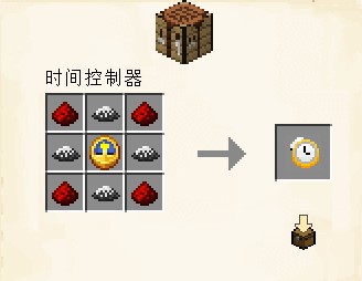 上传图片