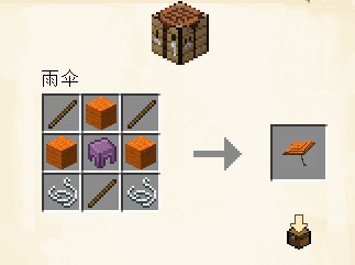上传图片